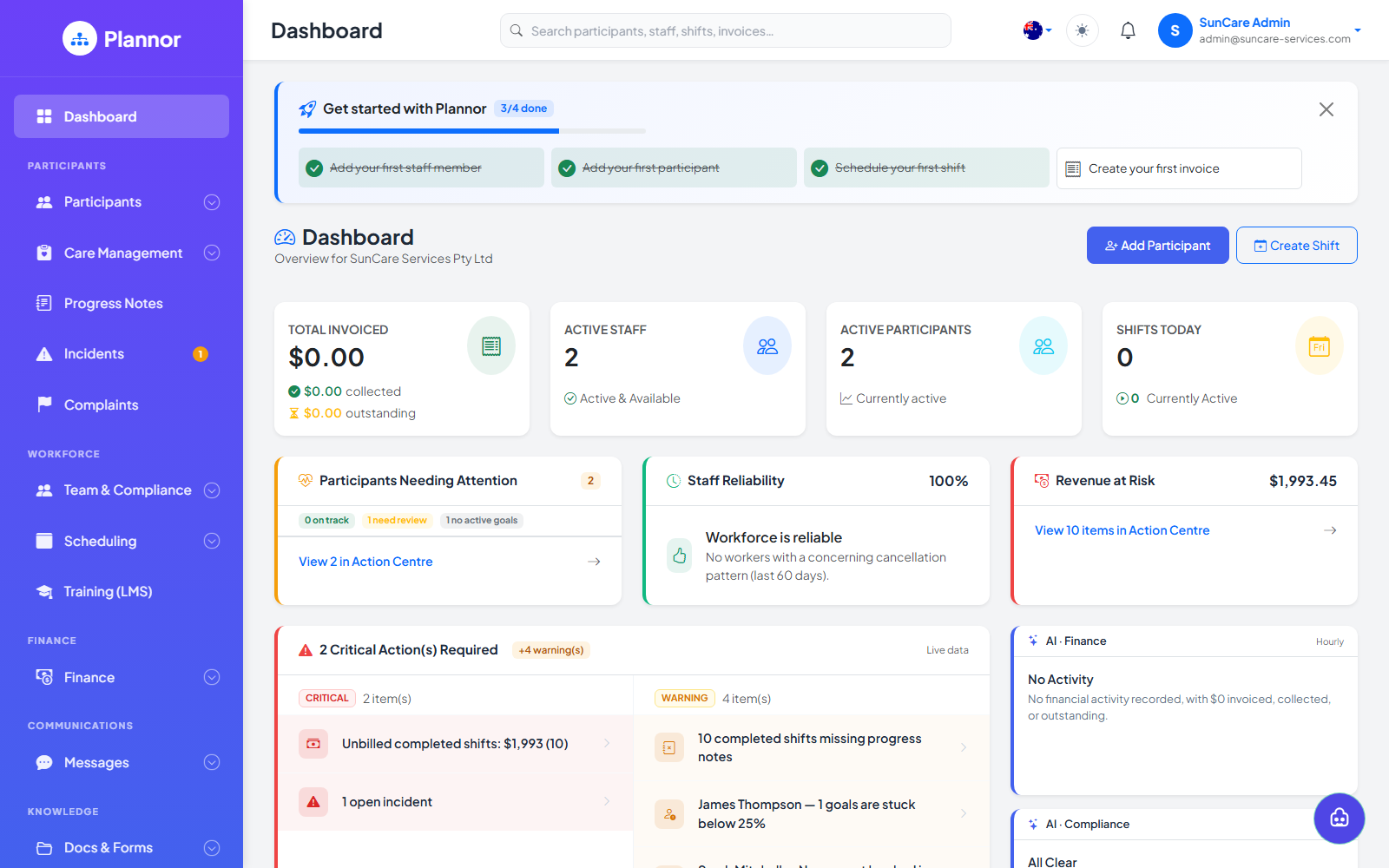The Plannor dashboard showing participants, shifts, claims and AI insights