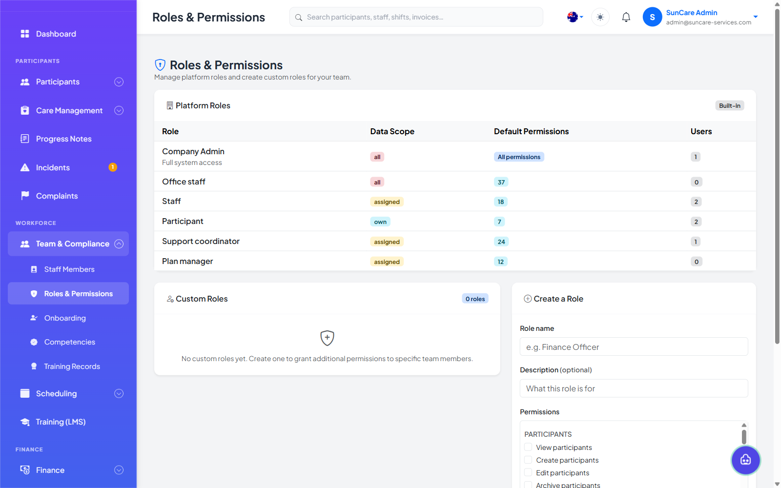Roles &amp; Audit Trails in Plannor